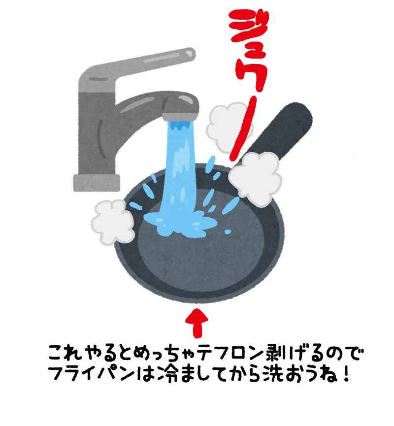 テフロン加工のフライパン。長持ちさせるには？その意外な方法とは…