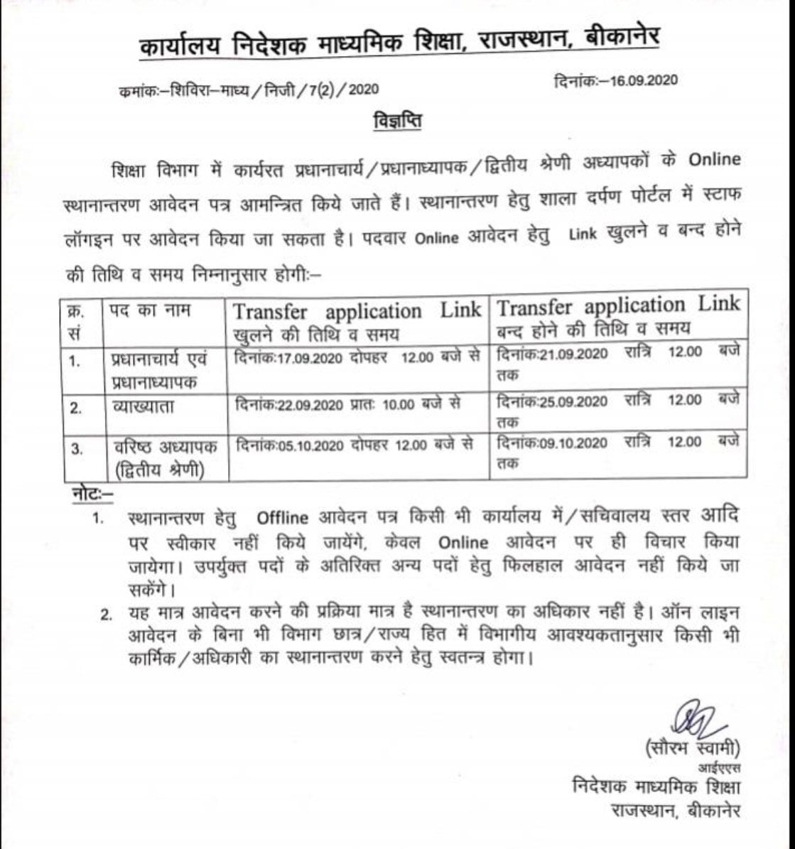 Jaipur : शिक्षामंत्री गोविन्द डोटासरा का ट्वीट- गत वर्ष की तरह इस बार भी शिक्षा विभाग में तबादले ऑनलाइन होंगे, जिसका टाइम टेबल जारी कर दिया गया है। शिक्षक शाला दर्पण के स्टाफ कॉर्नर पर जाकर अप्लाई कर सकते हैं। <a href="/ashokgehlot51/">Ashok Gehlot</a> <a href="/GovindDotasra/">Govind Singh Dotasra</a> <a href="/RajGovOfficial/">Government of Rajasthan</a>