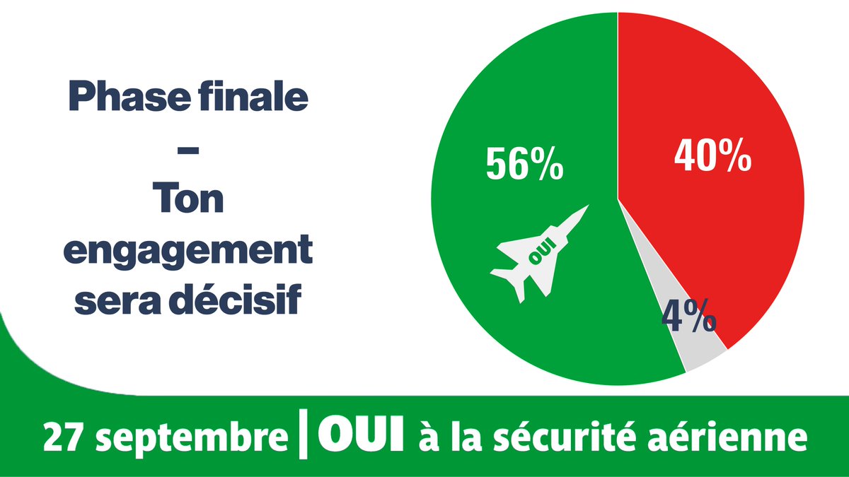 Oui à la sécurité tweet media