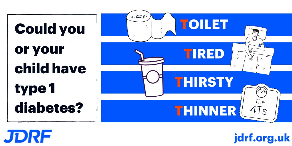 diabetes symptoms nhs type 1