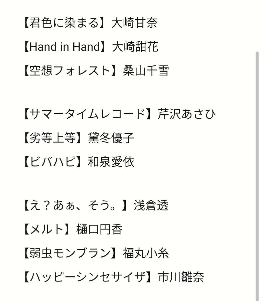 オリオン ボカロの人気曲でシャニマスの存在しないpssrカードを作るなどした 解釈違いあれば遠慮なくぶん殴ってください