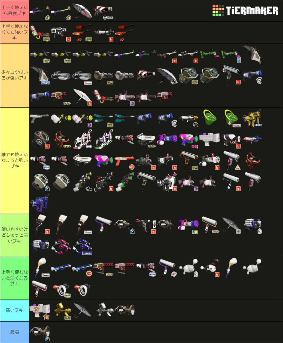 綺沙良 در توییتر スプラトゥーン2 09 16現在 銀モデラー使い X24のクソザコナメクジ独断 武器ランキング作りました あくまでガチマッチ基準です 画像作成サイトはこちらをお借りしました T Co Cuxtdn6t4r Splatoon2 スプラトゥーン２