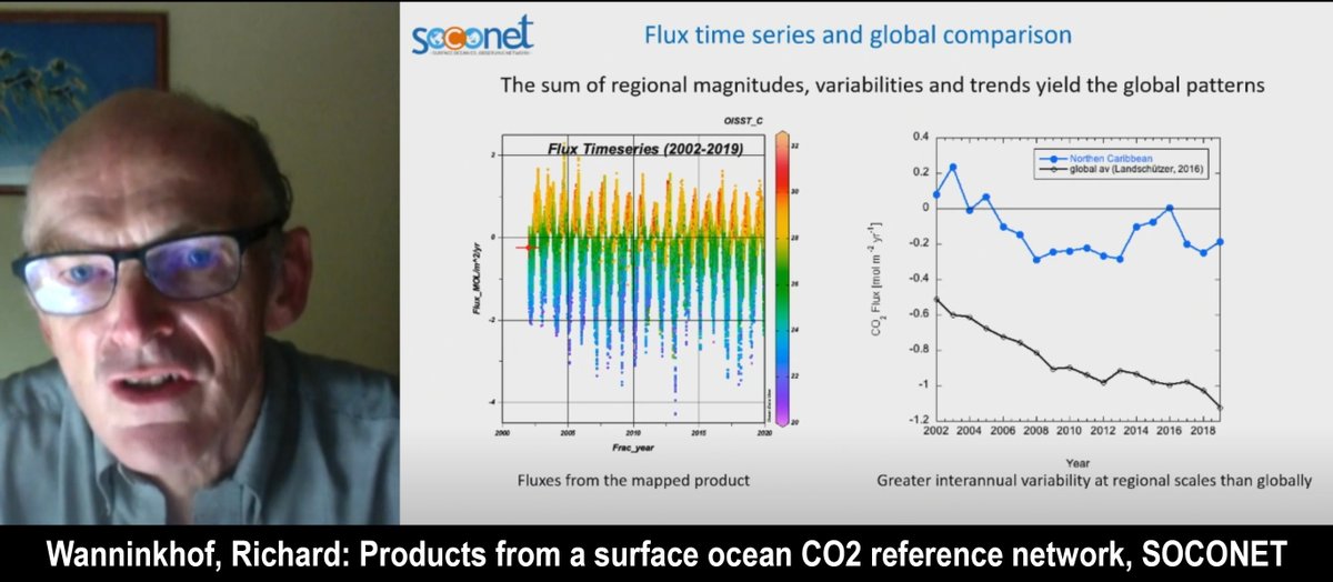 The most important reason for sustained and standardized global reference networks is that the big biogeochemical fluxes (here into the ocean) are changing with #ClimateChange. <a href="/ICOS_RI/">ICOS RI</a> connects Oceans, Atmosphere and Ecosystems
#ICOS2020SC <a href="/gcos_un/">GCOS Climate</a> <a href="/WMO/">World Meteorological Organization</a> <a href="/NOAAClimate/">NOAA Climate.gov</a> <a href="/SOCAT_CO2/">SOCAT</a>