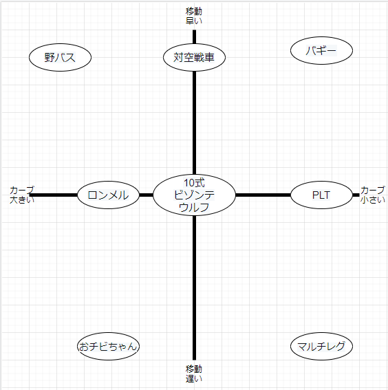 A List Of Tweets Where 樫町克哉 Was Sent As メタルマックス 1 Whotwi Graphical Twitter Analysis A List Of Tweets Where 樫町克哉 Was Sent As メタルマックス 1 Whotwi Graphical Twitter Analysis
