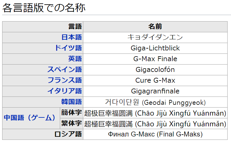ポケモンwiki ポケモンwiki
