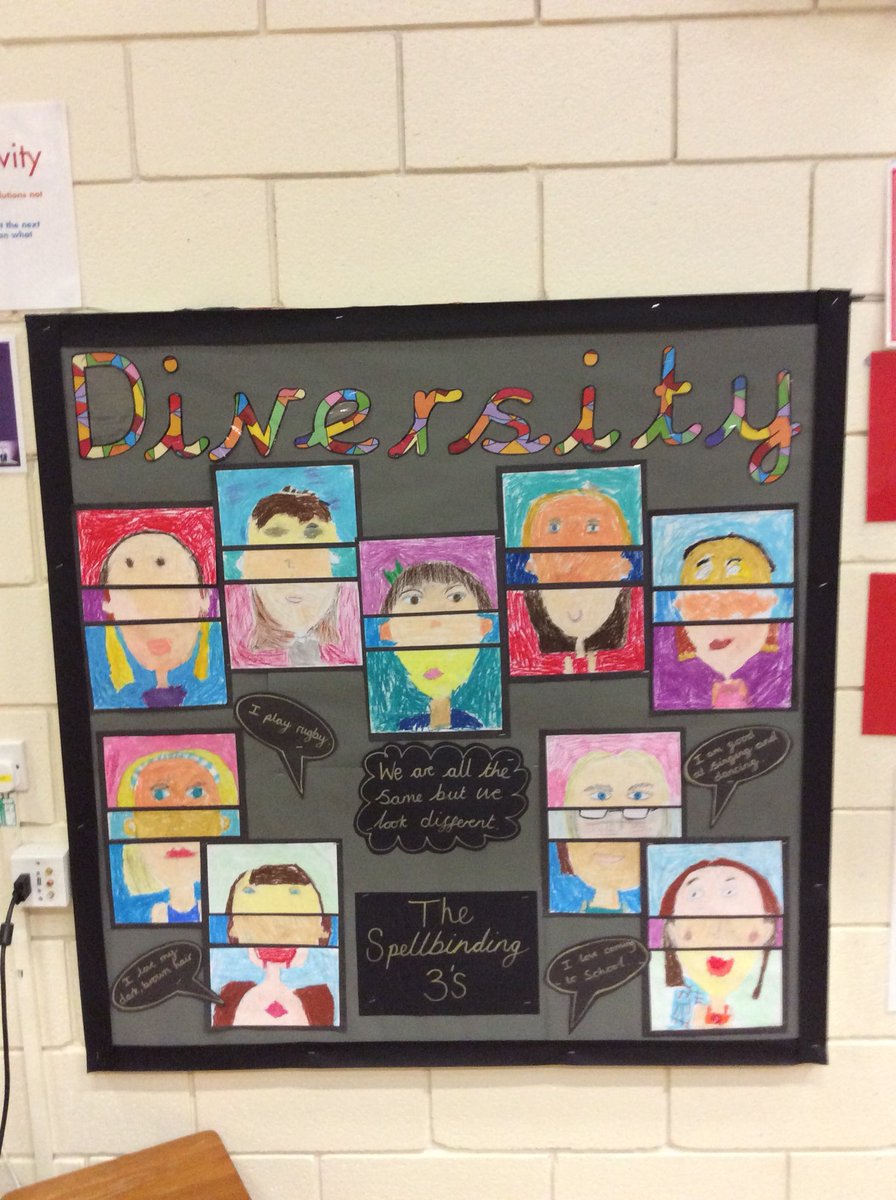 MrB_TheMill's tweet photo. The children have created some amazing portraits to help put together our diversity display #ASABritishvalues https://t.co/z9ZCL8TUkr