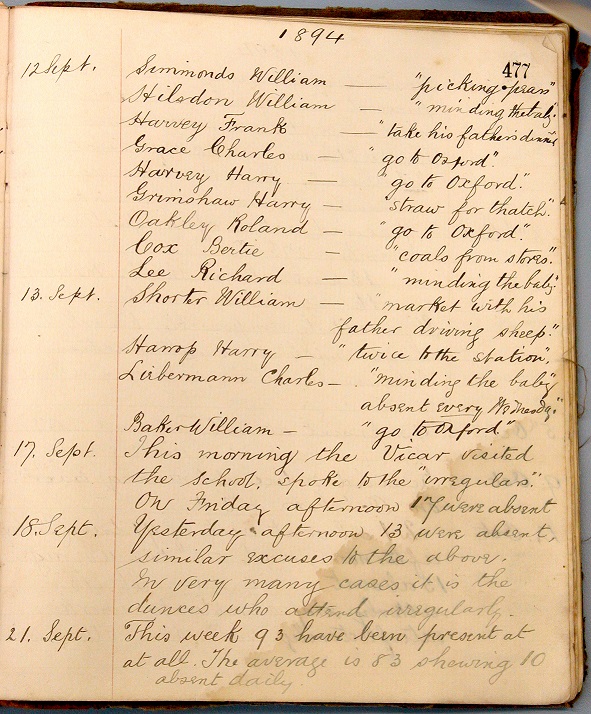 S is for Schools.  Did you know we have a full list of all the schools we hold records for online oxfordshire.gov.uk/sites/default/… These excuses for being late come from the Cowley National School log book. #ArchiveZ