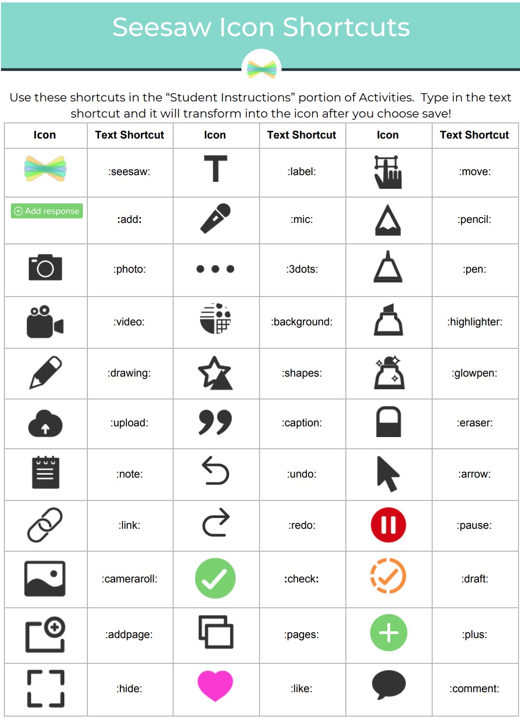 Seesaw icon online