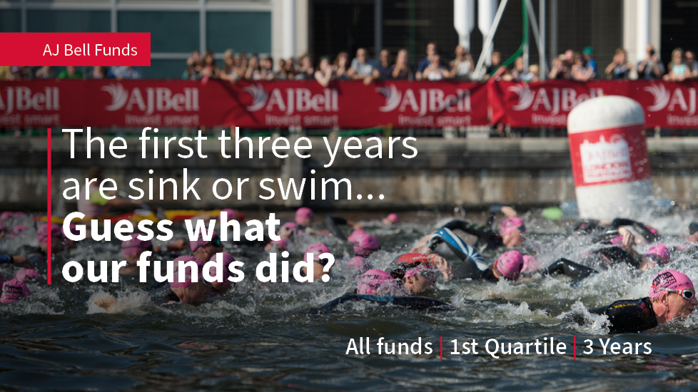 Aj Bell Investcentre Investcentre Twitter