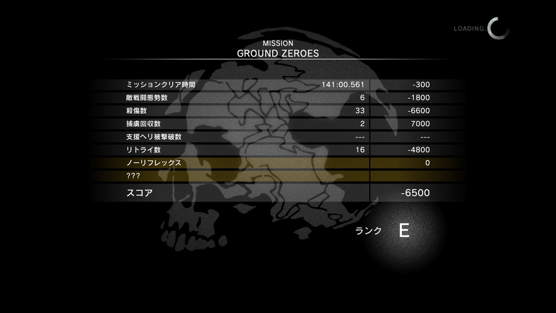 ハコフグ ネタバレ注意 Mgsvgz パスを救出してヘリで脱出できました っしゃー やっと1面クリアぁー お スタッフロールが流れだした 凝った演出 え きょとーん状態 とりあえず心を落ち着けながら全然聞いてなかったカセットテープを ハコフグ ネタバレ注意 Mgsvgz パスを救出してヘリで脱出できました っしゃー やっと1面クリアぁー お スタッフロールが流れだした 凝った演出 え きょとーん状態 とりあえず心を落ち着けながら全然聞いてなかったカセットテープを