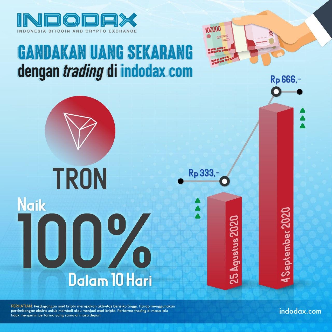 Indodax Ar Twitter Gandakan Uang Sekarang Dengan Trading Di S T Co Qilslvbpei Tahukah Kamu Hanya Dalam 10 Hari Harga Tron Mengalami Kenaikan 100 Ingin Dapat Keuntungan Dari Trading Aset Kripto Juga Yuk Beli Di