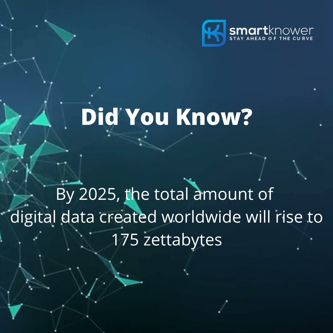 KnowerSmart's tweet image. Now is the time to learn Data Science.
Become skilled at it and drive the future.
Visit bit.ly/3a7ZdXr to know more.

#datascience #datascientist #oninelearning #learnfromhome #smartknower #Data #datacenter #DidYouKnow #Facts