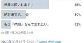 ヤマカン Wugを買い戻して欲しい 絶対嫌 が過半数 ヤマカン悔し涙のアンケ連発 Togetter