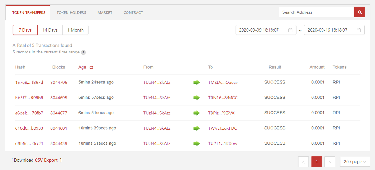 Testing the transmission 😺🤜