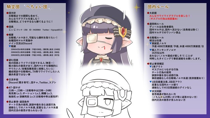 グランブルーファンタジー まとめ 評価などを1時間ごとに紹介 ついラン