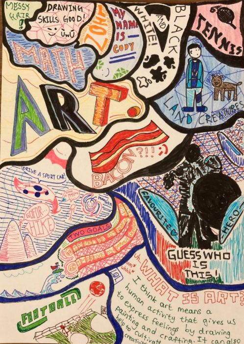StamfordHK's tweet photo. For Visual Art, using the theme ‘All about me’,
students designed impressive artwork to creatively express their personal interests and goals.
#StamfordHK #onlinelearning #StamfordStrong #virtuallearning #art #Englishsupport #vocabulary https://t.co/U4o2hQGijt