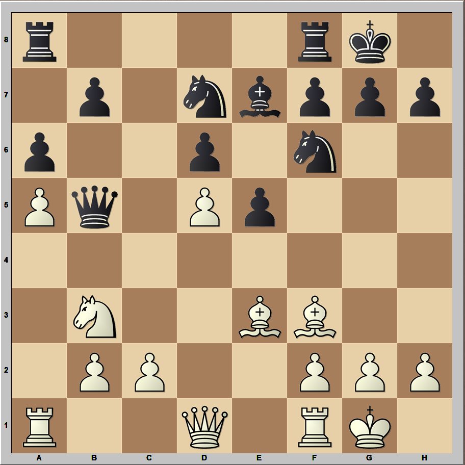 EugenePerel's tweet image. Can you solve this positional puzzle? White to move! 💥👑🧐
Bonus: Can you name the players?