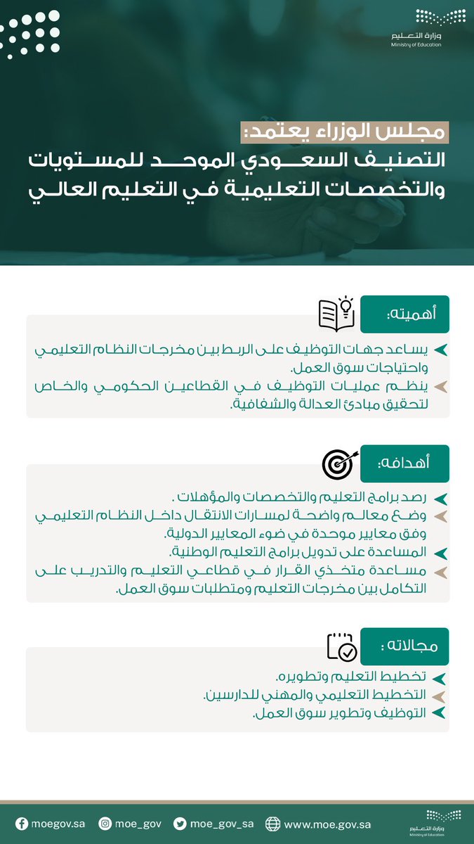 Http Www Uoh Edu Sa En Subgates Faculties Nursing Documents Program 20design 20and 20curriculum 20development 20guidebook Pdf