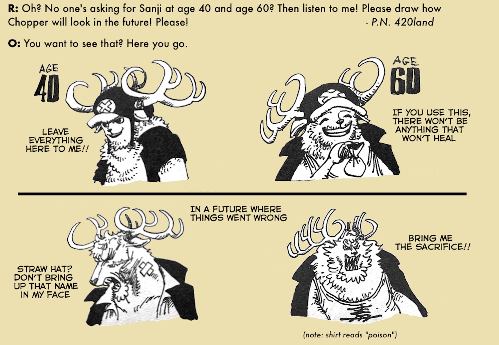 Artur Library Of Ohara Oda S Drawings Of Chopper At Ages 40 And 60 Sbs97