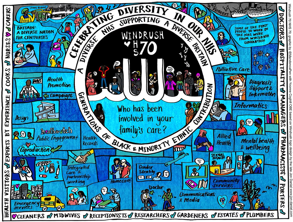UAL's tweet photo. #IGNCC20 keynote @MendoncaPen on values-based cartooning and working with individuals, orgs and campaigns creating hope for a better future @MsLadyPhyll @ukblackpride @ppvernon @yvonnecoghill1: https://t.co/7P6amHTFtU (Image: Pen Mendonca with Yvonne Coghill CBE, 2018) https://t.co/Wu9e8y7LZG