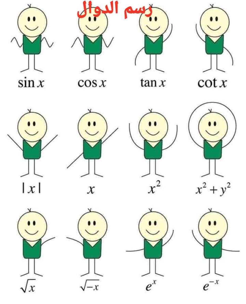 najatzz's tweet photo. تدريب على رقصة اليوم الوطني 😄
#اليوم_الوطني_السعودي90 https://t.co/NTuWgt0krO