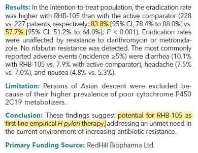 GI_Pearls's tweet photo. Is anyone going to use Rifabutin-based Hpylori as first line? This study compared Rifabutin/Amoxi/PPI vs Amoxi/PPI. Unfair comparison? #GITwitter #GIPearls https://t.co/eOuZUsOUtP https://t.co/u6wohOPE4A