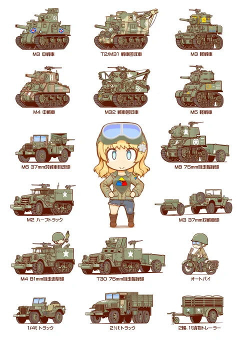 ここ数年はアメリカ戦車をよく描いた 