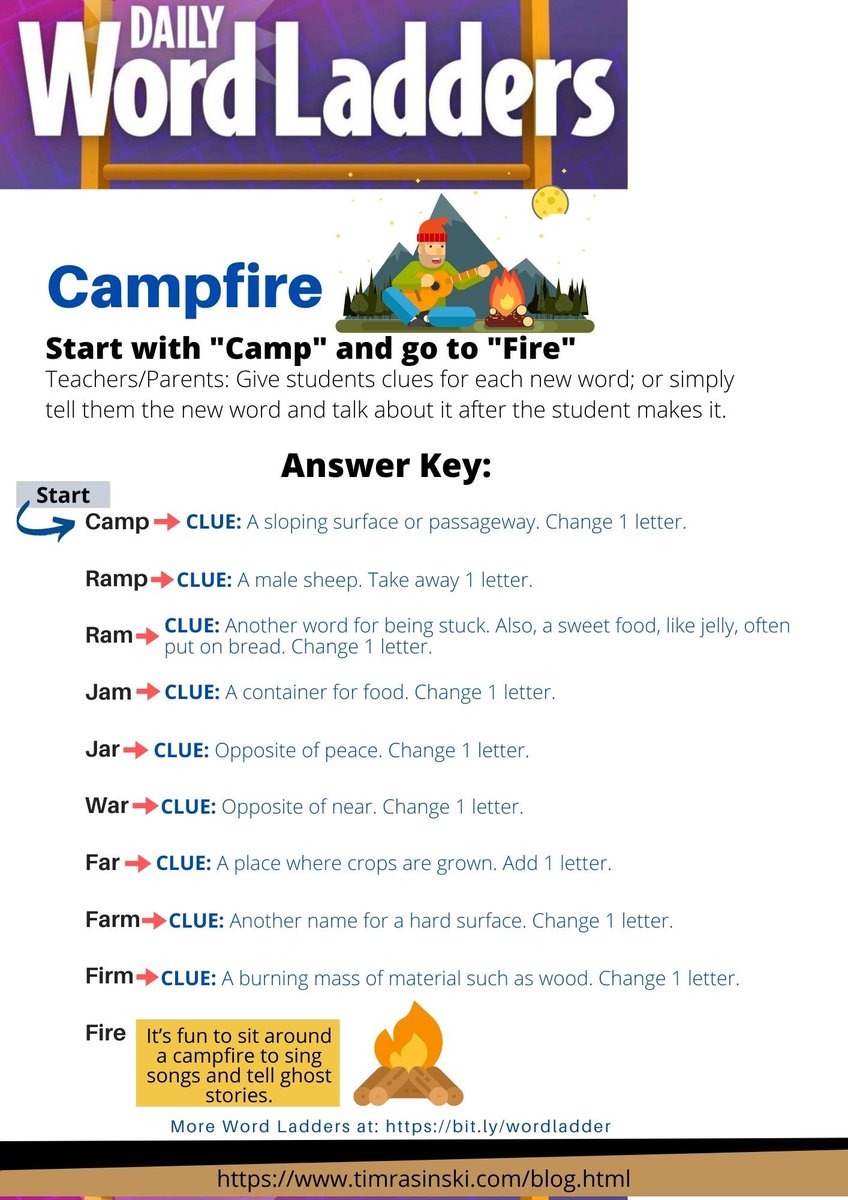 TimRasinski1's tweet photo. 1 of 2  It's Word Ladder Wednesday!

Here's my 15th Summer Word Ladder lesson- Enjoy!

Pls "RETWEET" for other parents &amp; teachers to use.

@ILAToday @NCTE @ASCD @DyslexiaIDA @TCRWP @NWEA @imseog @wbny @NIRCReads @OHEducation @TXLiteracyEd @Amplify @NYTimesLearning @UFLiteracy https://t.co/gTeXSGcX1R