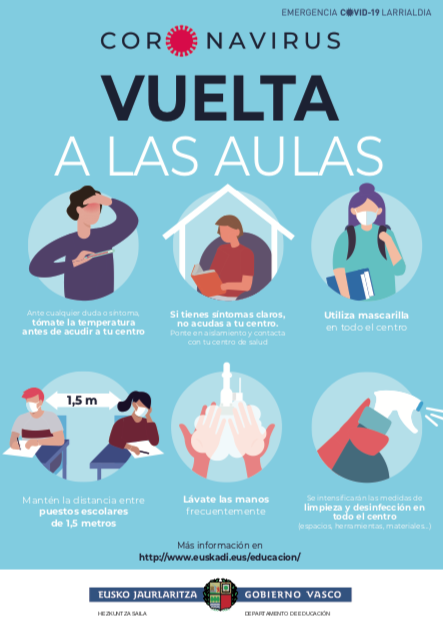 osakidetzaEJGV's tweet photo. #Covid19 👉🏻 Actualización de la situación de los centros educativos en Euskadi (18/09/2020)➕ https://t.co/iAn8uE8uqM https://t.co/xthInfWIvD