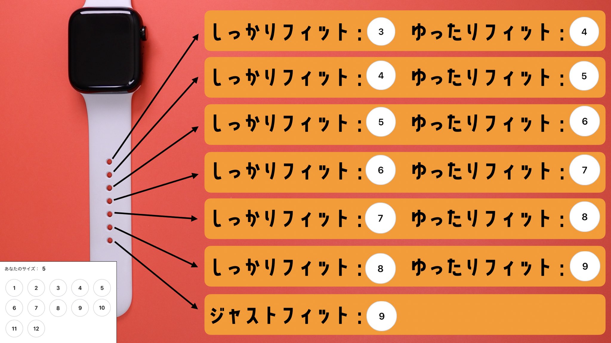 マメ Apple Watch新バンド ソロループ のサイズ選びがめんどくさいから いつもつけてるスポーツバンドの穴の位置で大体わかっちゃう表作ったよ 44mmスポーツバンド S M 目安としてお考えください