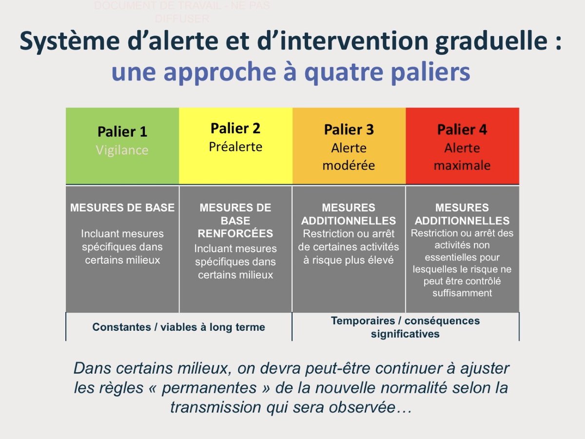 ThaMographe – Boutique Éducative