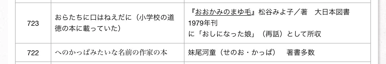 @TNK_jinro ここで腹筋が崩壊してコーヒーぶちまけてしまいましたwww 