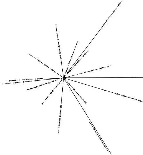 6/The diagram with lines originating from a common point comes originally from the Pioneer spacecraft. It shows the location of our Sun (Sun being the center) with respect to Pulsars near us
