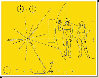 7/This is the original diagram from the Pioneer spacecraft. One more common thing is the Hydrogen reference. Humans are also shown with spacecraft's dish to scale