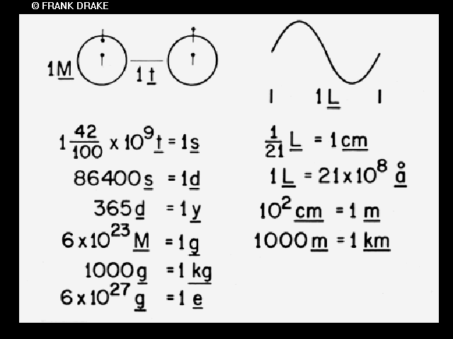 8/Following are some of the images that Aliens will see (in order of their appearance)1. Calibration circle2. Solar location map3. Mathematical definitions4.Mathematical definitions