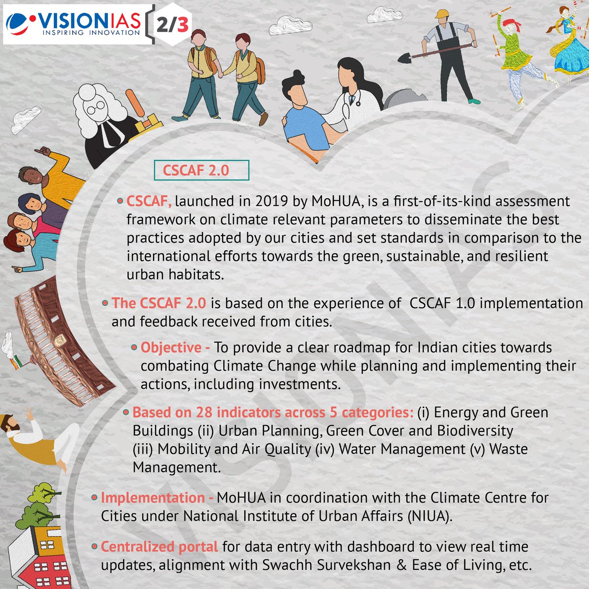 Vision_IAS's tweet image. CSCAF 2.0, Streets for People Challenge: A call for a Green Recovery from COVID-19

For more current affairs and infographics, visit visionias.in/resources

#visionias #currentaffairs #prelims2020 #prelimsiscoming #abhyaas #upsccse #ias #ias2020 #upsc2020