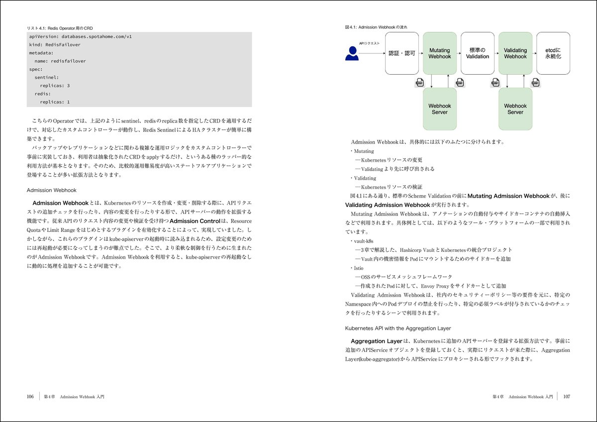 インプレスグループ 株式会社インプレスホールディングス リリース Kubernetes初心者から中級者にステップアップ Kubernetes小学校 夏休みのしおり 発行 技術の泉シリーズ 9月の新刊 T Co Cijfr5mv9h 株式会社 インプレスr D Kubernetes インプレスグループ 株式会社インプレスホールディングス リリース Kubernetes初心者から中級者にステップアップ Kubernetes小学校 夏休みのしおり 発行 技術の泉シリーズ 9月の新刊 T Co Cijfr5mv9h 株式会社 インプレスr D Kubernetes