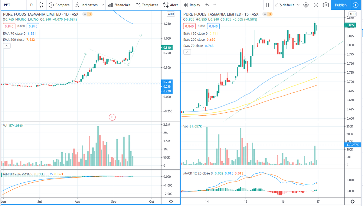ItsInTheChart tweet media