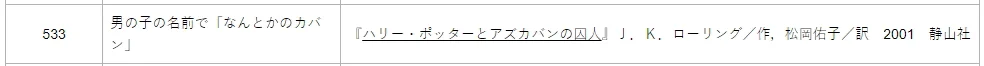 @TNK_jinro 元の福井県立図書館のサイト見てるが、すげー面白い。これとか、よくわかったな。カバン、、、 