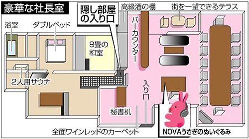 雄島分遣隊 提督 昔の鎮守府なんて滅茶苦茶だったから 長官が退任した後に執務室片付けてたら裏部屋が出てきて 中にはダブルベッドが みたいなのもしゅっちゅうだった 日向 N Vaの社長室か