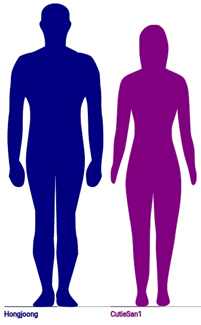 Fyi my height is 159cm and hongjoong 171cm I'm sorry to hongjoong that i always say he is a cute and small  you are taller boy 