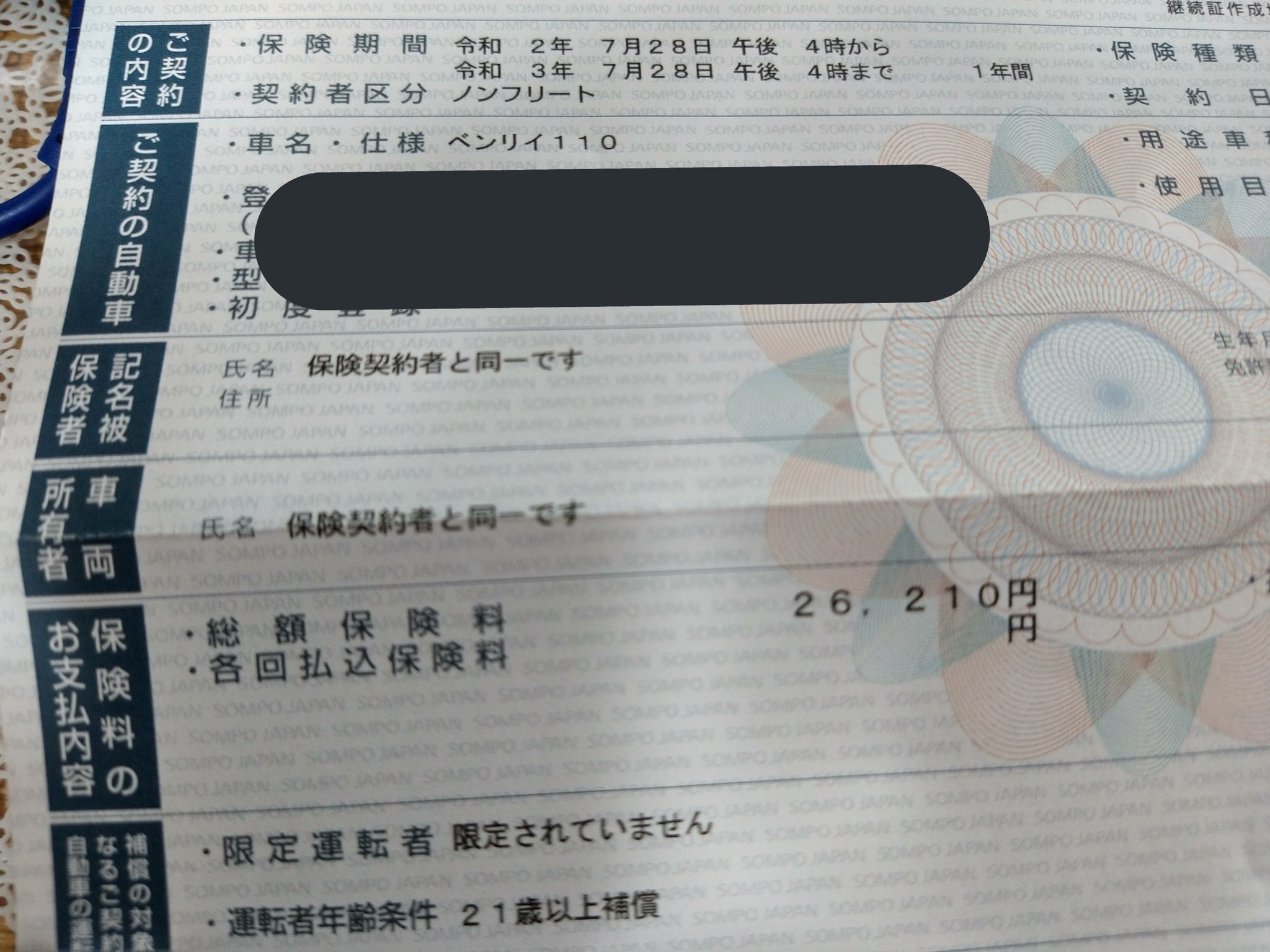 お茶 お茶菓子 原付きで年間2 6万円 対人対物無制限 交通量が少ないところしか走らない 同じ道しか走らない 原付きだから だから任意保険は入らなくていい だめ 絶対 任意保険入って そして弁護士特約付けて 年間で2 6万円は高くないよ