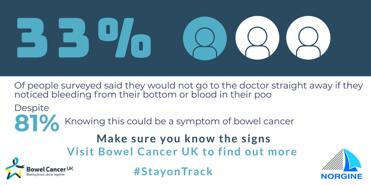 Never be embarrassed to go to the doctor. We have launched the #StayonTrack campaign with <a href="/krissakabusi/">Nze (QMSI) Kriss Kezie Akabusi (RAPTC) MBE MA OLY</a> and <a href="/bowelcanceruk/">Bowel Cancer UK</a> to get people talking about #bowelcancer and encourage people to see their doctor. Visit bowelcanceruk.org.uk (external link) for more. 
UK-COR-NP-2000027