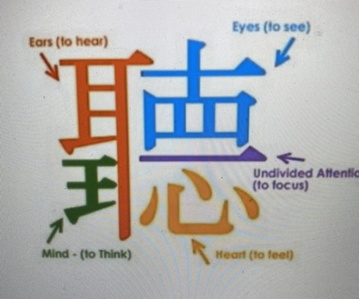 lavendercrew's tweet image. New goal for real listening with thanks to Baroness Finlay #PCPLD2020