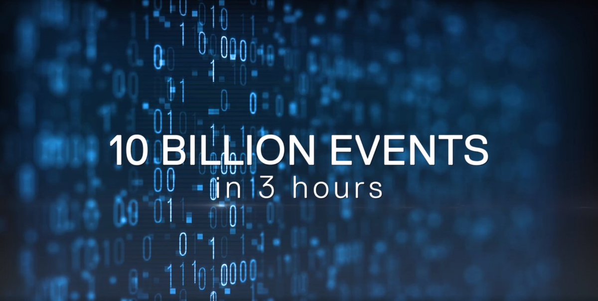 Venha conhecer o #PowerFlex da Dell Technologies, uma solução software defined storage, flexível, resiliente, escalável e com muita performance. bit.ly/2ZEItTw #Iwork4Dell