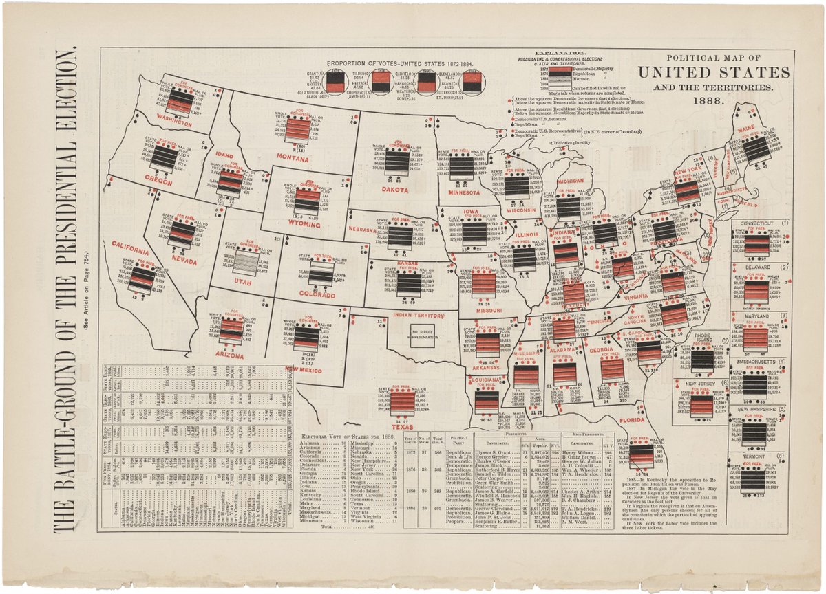 bostonraremaps's tweet photo. A fascinating set of thematic maps previewing the battleground states in the 1888 presidential election, which pitted incumbent Grover Cleveland, a New York Democrat, against Indiana Republican Benjamin Harrison. #mapporn #mapsareweapons #BenjaminHarrison https://t.co/Ulx5oLlwbw https://t.co/75oewgvsyz