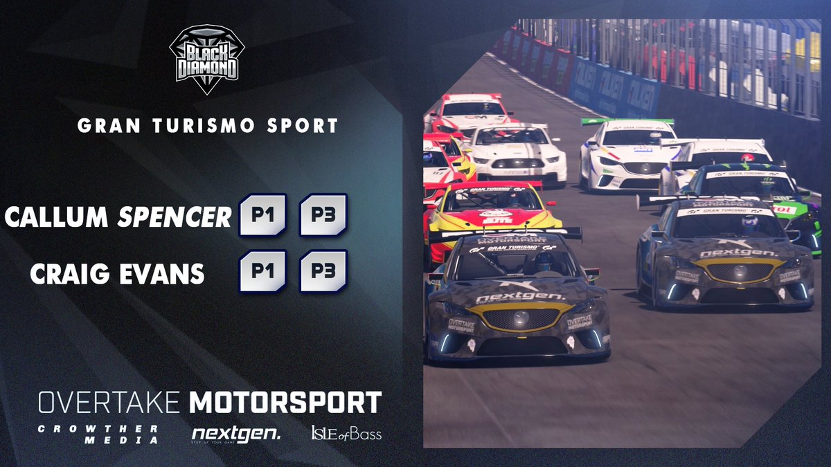 TBD_eSport's tweet photo. We are the kings of this mountain! 

Excellent job by @Callum_Spencer &amp; @evanzo7 to take wins in the feature and sprint races respectively as both drivers finish P1 &amp; P3 and take home 40 Points! 

We now sit at the top of the drivers and teams standings! 

#DiamondInTheRough https://t.co/QzbfW5S07I