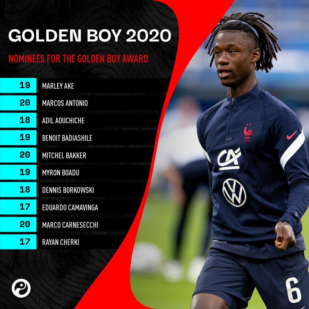 Squawka News The 40 Nominees For The Golden Boy Award Who Deserves To Win