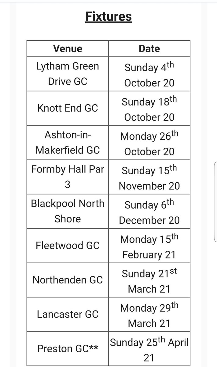 📢 📢 ANNOUNCEMENT 📢 📢 

 2020 - 2021 Order of Merit

📧 Lancashiretour@gmail.com to enter events.

This awesome line up starts <a href="/lythamgolf/">LythamGreenDriveGC</a> and will keep all juniors competitive throughout the winter. Something to complement your practice. #development #RT

<a href="/Lancashiregolf/">Lancashire Golf</a>