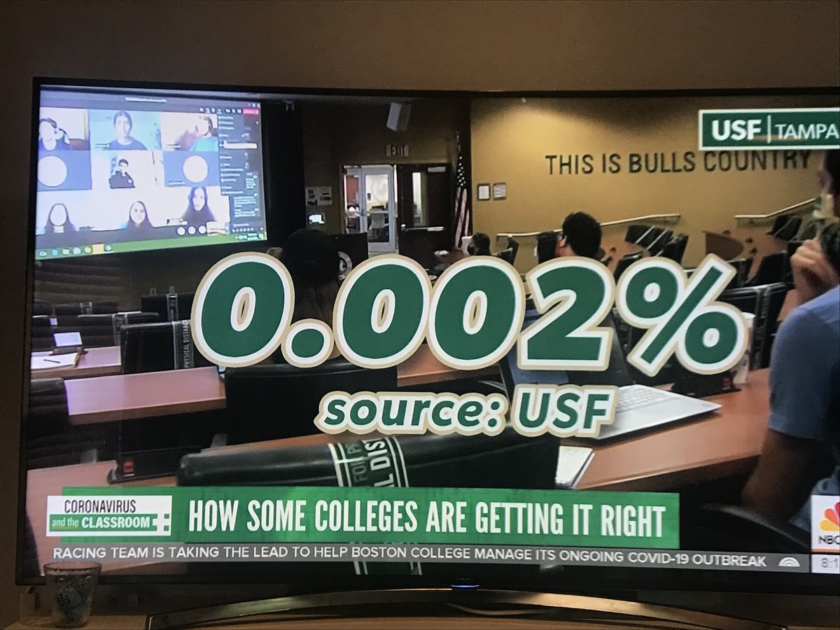 Today show broadcasts from USF Tampa recognizing those Getting it Right. Great example of HyFlex classroom. Congrats to USF and nod to Sidney and team in CIOs office 
 #MicrosoftEDU #MicrosoftTeams #USF 
Watch full segment today.com/video/how-some…